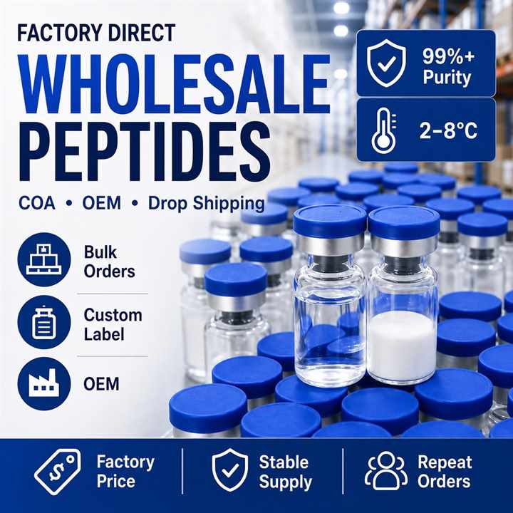 Peptide product display for direct retail orders